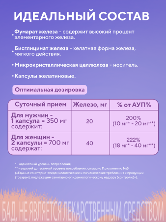 Капсулы Хелатное железо БАД, 60 шт. (20 в коробке)